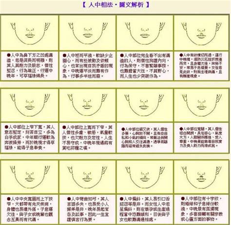 瞳孔大面相|如何看大小眼面相的好坏 大小眼人面相怎样